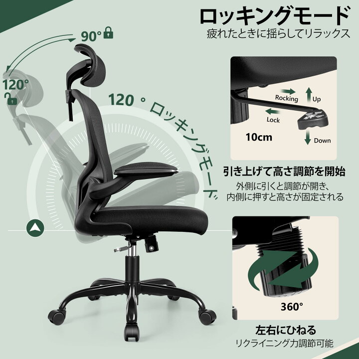 楽天市場】FelixKing オフィスチェア 疲れない デスクチェア メッシュ 