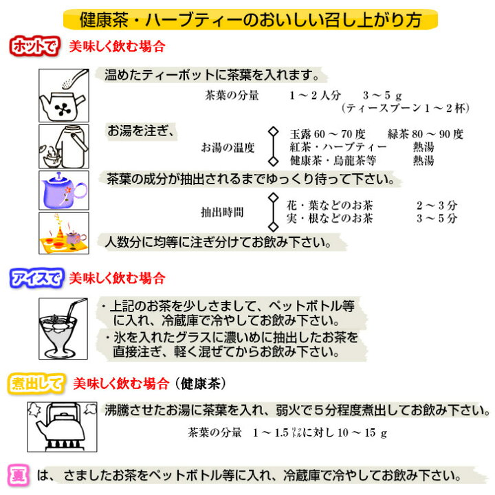 楽天市場】健康茶「桑の葉茶」【メール便送料無料】お徳用新鮮真空パック100ｇ残留農薬検査済みお茶 健康茶 ハーブティー 通販 通信販売 ネット販売 くわ のは茶 桑茶 くわ茶 クワ茶 送料無料 徳用 100ｇ : 日光茶房