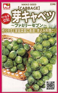 c@TJ^z@Lxc@t@~[Zu@[eʁF0.5ml]y2246z