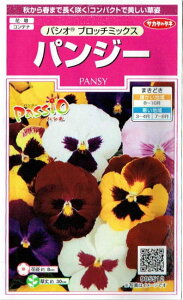 TJ^̃^l@pW[@pVIub`~bNX@0.1mlyXΉz