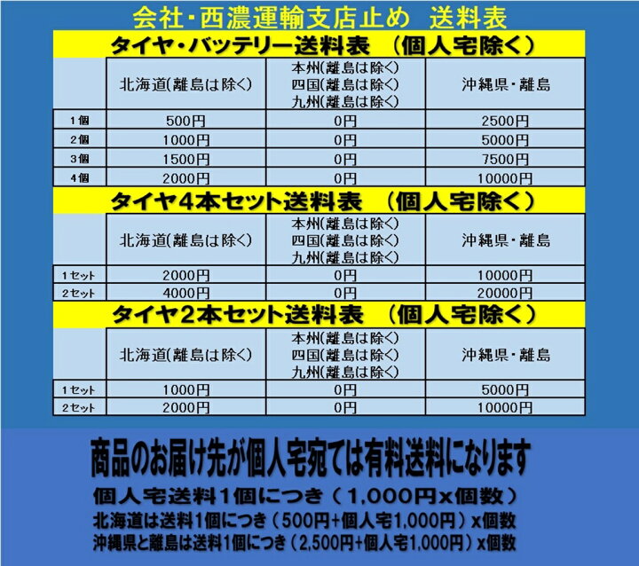 楽天市場】4本セット 2023年製 ケンダ 165/50R15 73Q KR36 ICE TEC NEO 