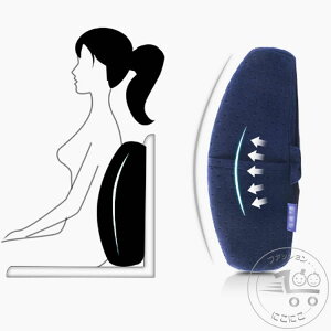 V ɑ΍ ᔽ y w o[T|[g e[N T|[g  ^]p ItBX p w Sn |Pbgt 􂦂 pNbV