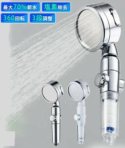 V[wbhf V[wbh ~ V[ wbhߐ V[wbh  [ւ 360°] 茳~ 򐅋@\ ߐ 3iK[h@\ f