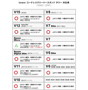 V  _C\X^h |@ X^h V8slim V7slim V11 V10 V8 V7 V6 DC59 DC61 DC62 DC75 R[hX XeBbNN[i[X^h [ 