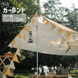 6M 10 16 22 Lv  K[h Op Lv t eg k p[eB[ tFX AEghA a o[Xf[ CeA  q 킢 Op  E