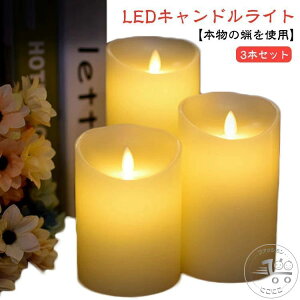 XC LEDLhCg X 3{Zbg 킢 CeACg ߂ Lh h  h炬    ߂ dr  炬 ԐڏƖ  k 3{