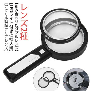 ዾ ledCgt [y10{ {nh[y ǏӒ