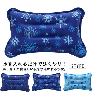 ⊴ ACXs[ 邾 ⊴ ܂ 2Zbg X