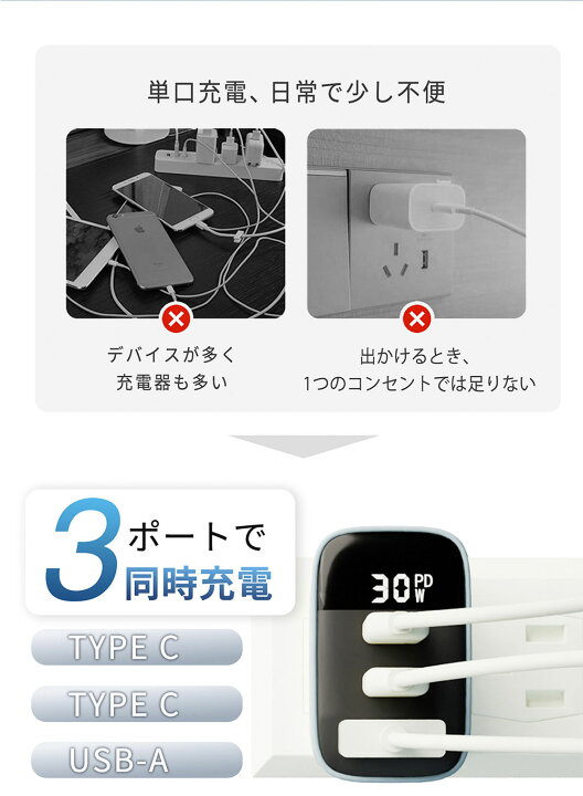 楽天市場】2025最新【iphone16対応・三台同時充電可能】充電器 typec 