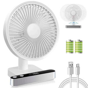 unifun @ U É ^ 4iK pt 4000mAh 15HAgp J^ ȃGl Type-C[d fXN ItBX Q MǑ΍