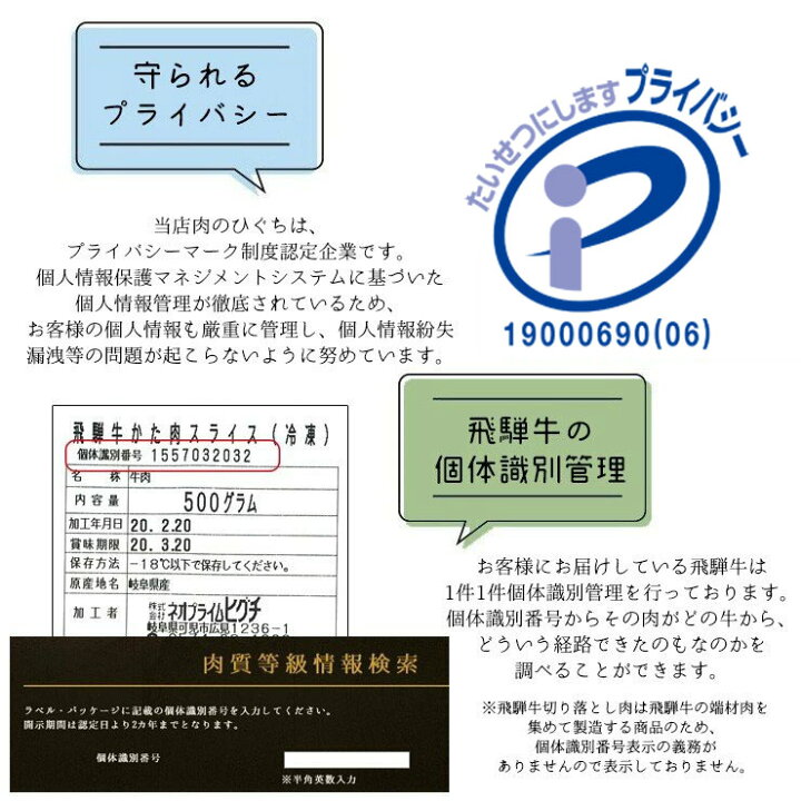 楽天市場 焼肉 肉 飛騨牛 牛肉 カルビ 焼肉用 500g 2パックメガ盛り 送料無料 合計1kg 1キロ まとめ買い カルビ 焼肉 おうち焼き肉 おうち焼肉 焼肉セット q バーベキュー 肉 花見 和牛 国産牛 黒毛和牛 ギガ盛り テラ盛り セール 昭和31年創業 飛騨牛 肉のひぐち