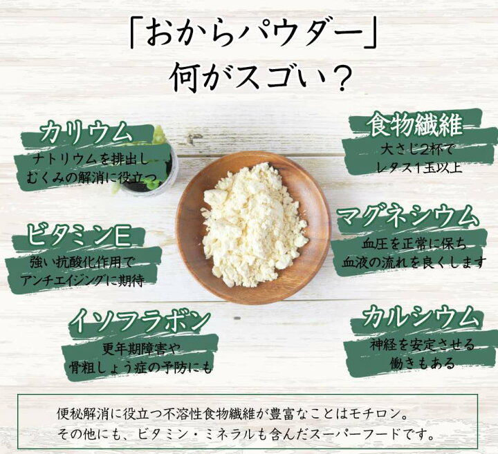 楽天市場 ポイント倍 無添加 糖質オフ 和牛 ハンバーグ 箔 6個 夏 ギフト お中元ギフト 御中元 お中元 お取り寄せグルメ 黒毛和牛 ブランド牛 お肉 肉 牛 牛肉 ハンバーグステーキ 糖質制限 低糖質 砂糖不使用 ソース付き セット グルメ ギフト 化粧箱 お熨斗対応 楽天市場 ポイント倍 無添加 糖質オフ 和牛 ハンバーグ 箔 6個 夏 ギフト お中元ギフト 御中元 お中元 お取り寄せグルメ 黒毛和牛 ブランド牛 お肉 肉 牛 牛肉 ハンバーグステーキ 糖質制限 低糖質 砂糖不使用 ソース付き セット グルメ ギフト 化粧箱 お熨斗対応