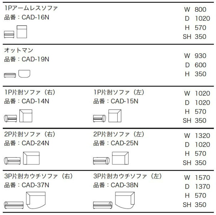 楽天市場】＜期間中P5倍＞スピガ SPIGA キャンディ CANDY ソファ 1P 