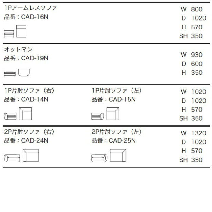 楽天市場】スピガ SPIGA キャンディ CANDY ソファ 1P 2P 3P eu-2ランク 