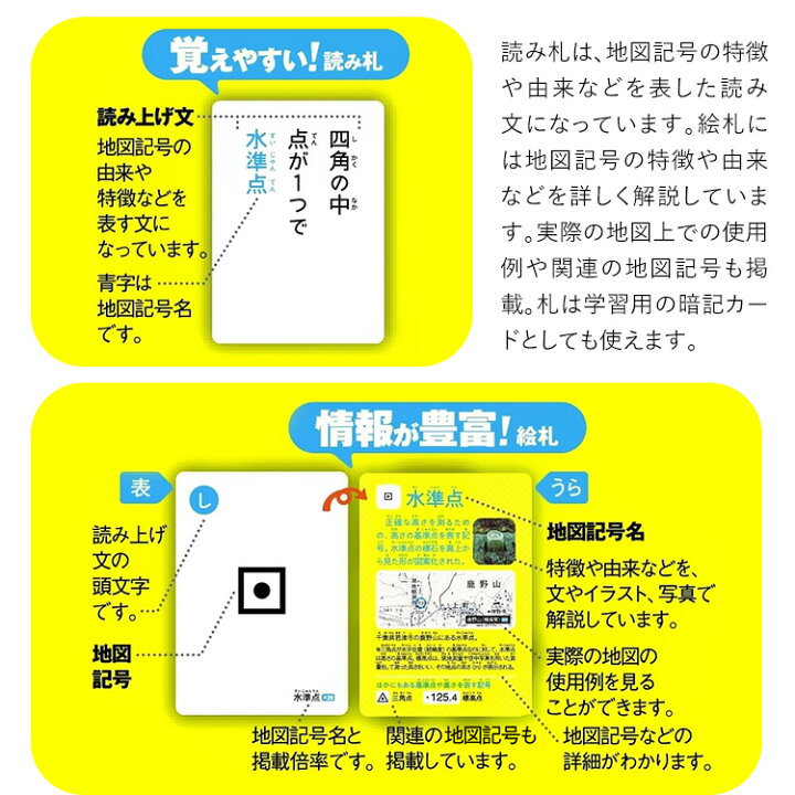 楽天市場 学研 地図記号かるた 知育玩具 カルタ カードゲーム 日本地図 社会 地理 知育 玩具 おもちゃ 学習 教材 教具 遊具 教育 勉強 子供 子ども こども キッズ 男の子 女の子 幼稚園 小学校 園児 幼児 小学生 室内 誕生日 クリスマス プレゼント 楽天市場 学研 地図記号かるた 知育玩具 カルタ カードゲーム 日本地図 社会 地理 知育 玩具 おもちゃ 学習 教材 教具 遊具 教育 勉強 子供 子ども こども キッズ 男の子 女の子 幼稚園 小学校 園児 幼児 小学生 室内 誕生日 クリスマス プレゼント