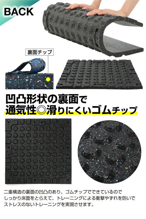 楽天市場】ジムマット 50x50x2.0cm | ゴムマット 2cm 20mm 防音 防滑 