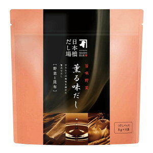 O閡(؂ƍz)8g×6ܓ퉷EO