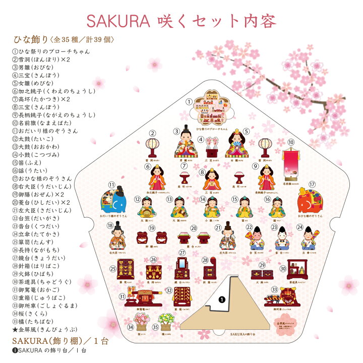楽天市場】【送料無料】【春色のおひなちゃん・SAKURA 咲く 