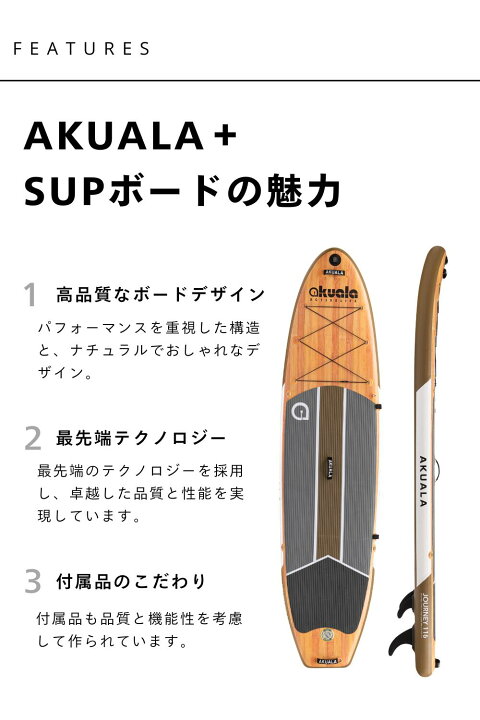 楽天市場】高評価☆4.7｜ AKUALA+ NATURE WINDRIDER116 SUPボード 