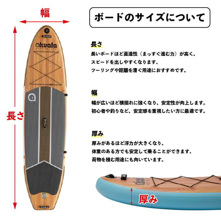 楽天市場】高評価☆4.7｜ AKUALA+ NATURE WINDRIDER116 SUPボード 
