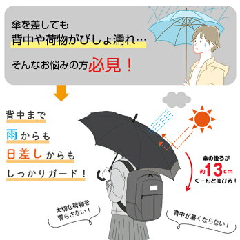晴雨兼用傘背中が濡れないジャンプ傘長傘完全遮光日傘e.v.o男女兼用晴雨兼用UVカット遮熱撥水加工はっ水加工濡れない大きめ