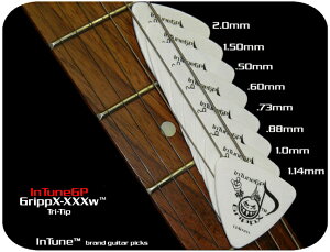 IWisbNtI@GrippX-XXXW@ eLXgvg 100` ysz