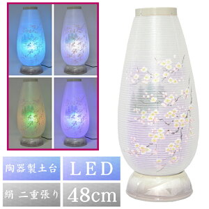 ~ n 쓔 480 J p[v d LED ~傤 ~ ~ V~