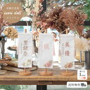 名前旗 雛人形 ケース飾り コンパクト 木製 おしゃれ モダン ナチュラル 女の子 初節句 桃の節句 国産 ガラス お雛様 …