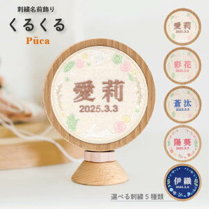 l` puca ЂȐl`  hJO 邭 OEN  yIׂ5ށz 620-kuru