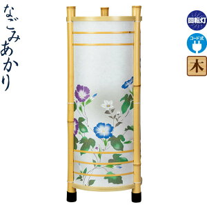 ~ Ȃ݂ () ]t dCR[h gsv h078-fz-8710-83-114f