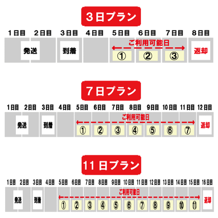 忍者刀、(服部半蔵)　徳川家拝領刀.写、葵.勝龍彫り、のたれ刃文、(手裏剣付き) Ninja japan (徳川家康と服部半蔵忍者隊) | : : くノ一と刀