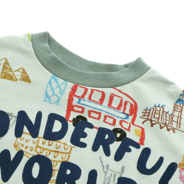 楽天市場】【40％】セール BIT