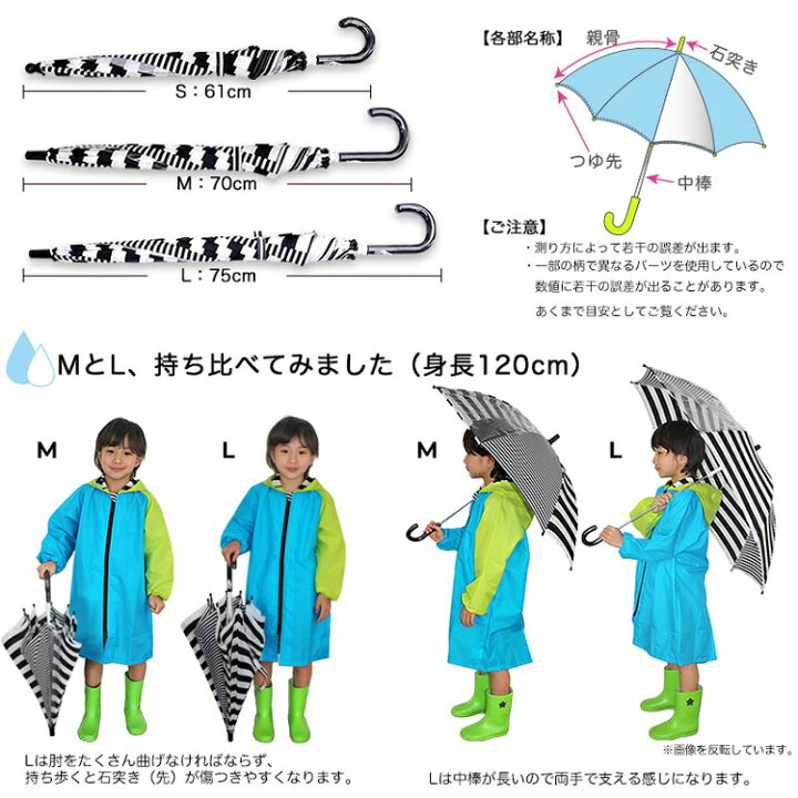 楽天市場 ｚａｚｚｙ ｚａｐｓ ザジーザップス かさ 人気 キッズ 小物 傘 雨具 雨 レイン グラスファイバー骨 透明窓 安全ストッパー お名前テープ 柄 車 乗り物 恐竜 ダイナソー 星 スター 男の子 おしゃれ かっこいい 通学 通園 入学 入園
