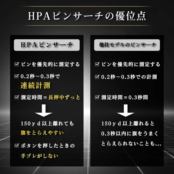 楽天市場】ゴルフ距離計測器 ゴルフ距離計 ゴルフ距離測定器 レーザー距離計 充電式 高低差補正 ケース付き NINJOR GOLF NJ007 公式 0.1秒計測 ピンサーチ機能付き 人気のゴルフ距離計 : NINJOR GOLF 楽天市場】ゴルフ距離計測器 ゴルフ距離計 ゴルフ距離測定器 レーザー距離計 充電式 高低差補正 ケース付き NINJOR GOLF NJ007 公式 0.1秒計測 ピンサーチ機能付き 人気のゴルフ距離計 : NINJOR GOLF