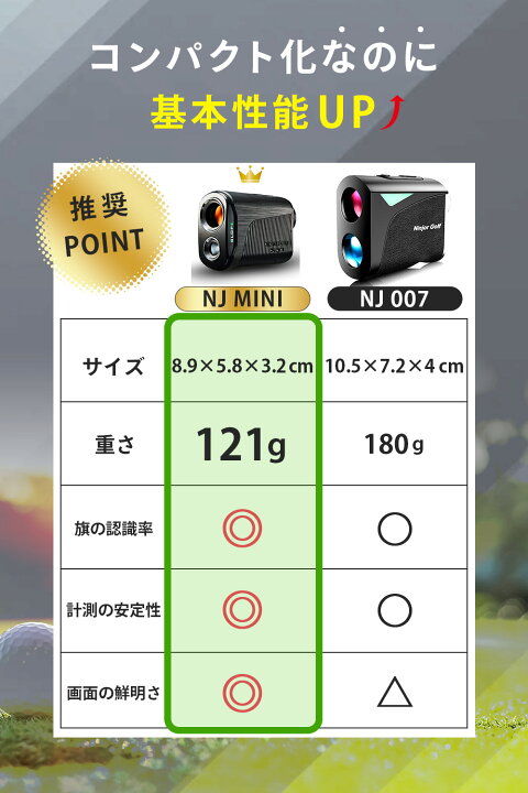 楽天市場】ゴルフ距離計 ゴルフ距離測定器 レーザー距離計 NINJOR GOLF 