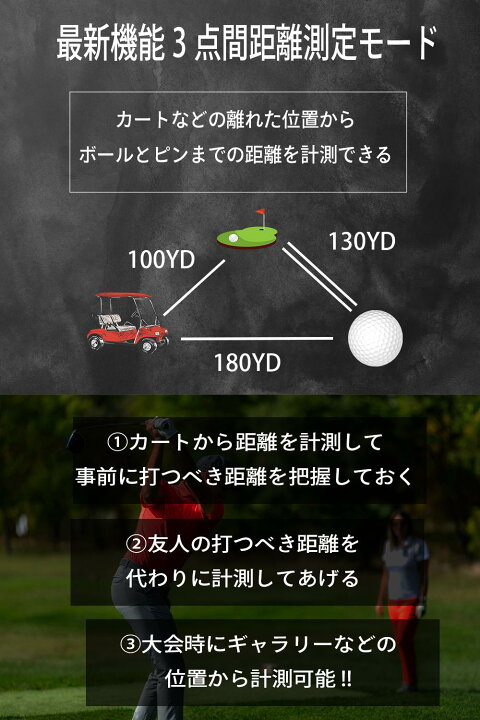 楽天市場】NINJOR GOLF NJ MINI PRO LCD ゴルフ 距離計 小型コンパクト 