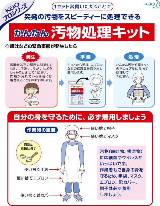 楽天市場 かんたん汚物処理キット 泡洗浄ハイター400ml 4点セット ノロ対策セット 花王 Niono