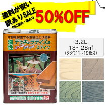 楽天市場】訳あり アウトレット（塗装用品｜DIY・工具）：花・ガーデン 