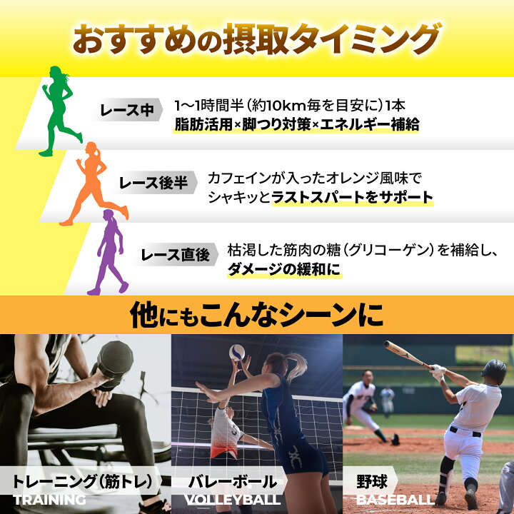 楽天市場】マラソン サプリ WINZONE ENERGY GEL ウィンゾーン エナジー 