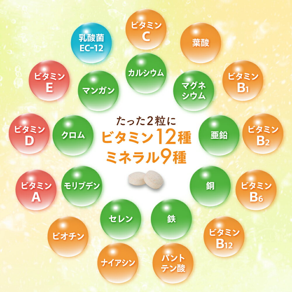 マルチビタミンミネラルミネラルサプリマルチビタミンミネラルビタミンCビタミンD鉄鉄分ビタミンBカルシウムマグネシウム亜鉛無添加マルチビタミン剤マルチビタミン&ミネラル