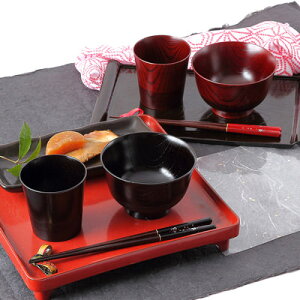  `̋ZpɂȂ߂i u`vRh Jbv&`oyAZbg