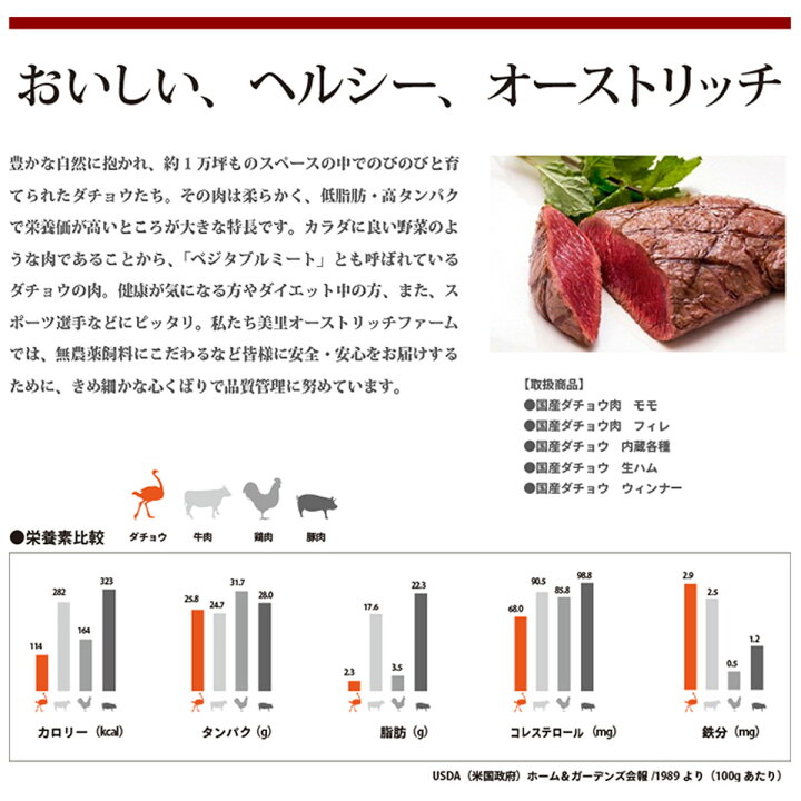  92 OFF 950g 