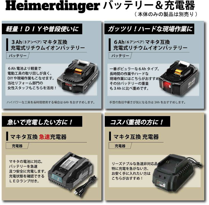 楽天市場】ミニチェーンソー 軽量 全て マキタ ＆Hikoki互換 W 