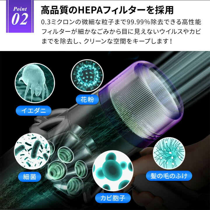 楽天市場】Dyson ダイソン 交換用 HEPA ヘパフィルター 2個 セット 