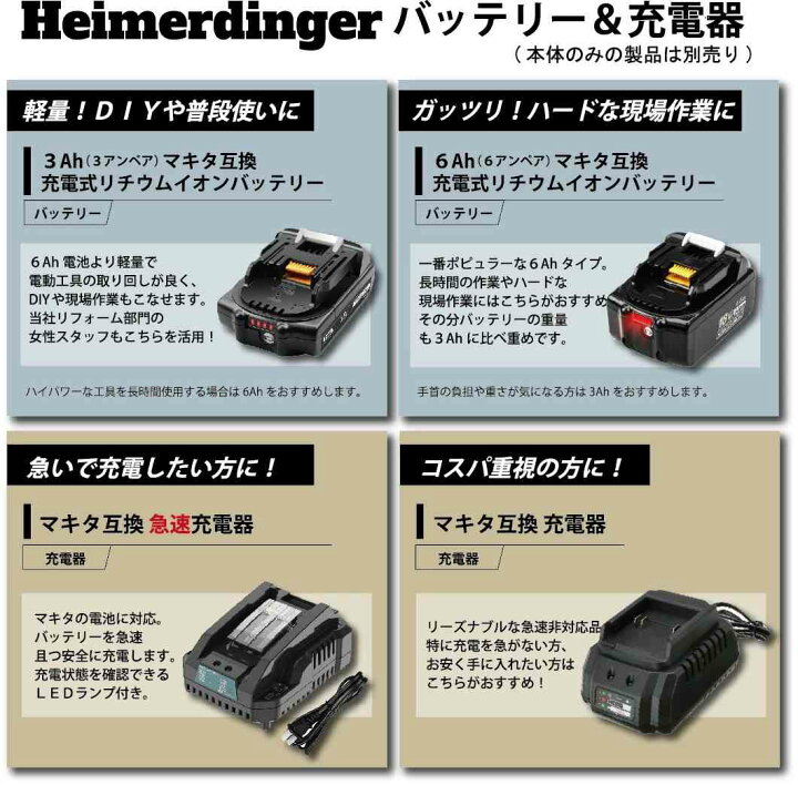 楽天市場】マルチツール マキタ makita 互換 バッテリー 18v diy 