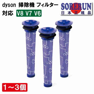 Dyson _C\ p HEPA wptB^[ |@tB^[ V8 V7 V6 V6slim DC58 DC59 DC61 DC62 DC74 p ݊ tB^[ 񏃐  965661-01