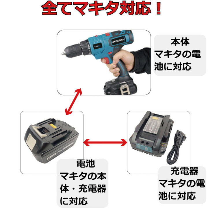 楽天市場】マルチツール マキタ makita 互換 バッテリー 18v diy 