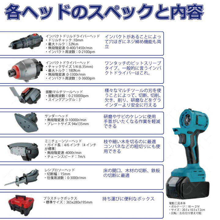 楽天市場】マルチツール セット 1台6役 18v マキタ Hikoki 日立 18v 