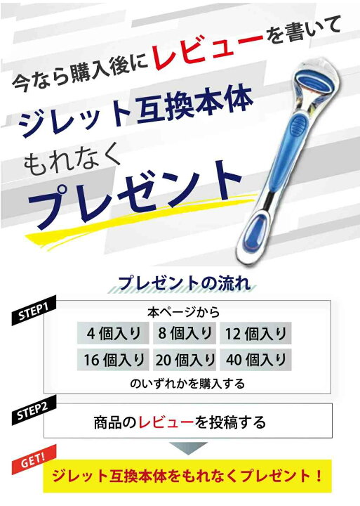 Gillette プロシールド 5+1 替え刃 12個入り（箱出し配送） ショップの