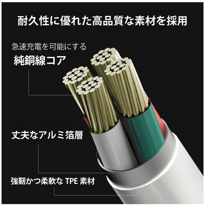 楽天市場】タイプC 充電ケーブル 急速充電 USB type-C 1メートル 1m 4 